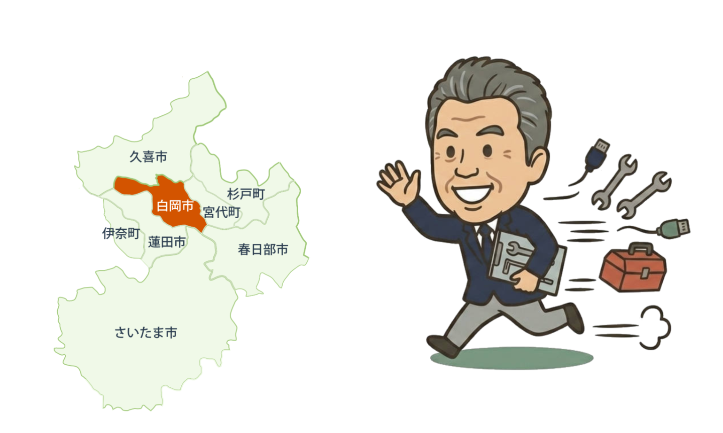 出張点検費についてのご説明イラスト。白岡市内と白岡市外で料金が異なります